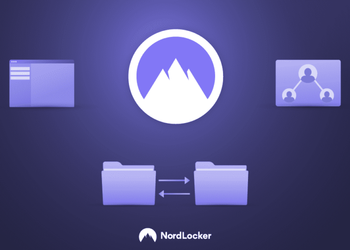 Protect Your Data with NordLocker: A Comprehensive Review of the Military-Grade File Encryption Solution